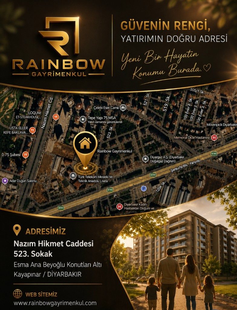 Rainbow Gayrimenkul Ofis Konumu — Nazım Hikmet Caddesi 523. Sokak Kayapınar Diyarbakır